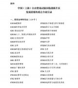 上海临港新片区发展需要的重点专业目录一览