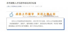 上海落户社保缴费基数一览表(每年更新2024年)